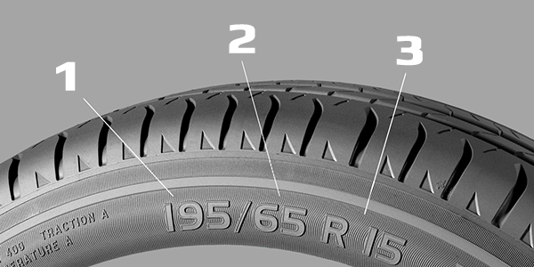 Tire size marking for the cover
